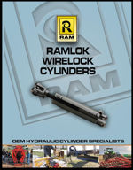 RAMLOK Wirelock Cylinders