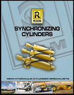 Synchronizing Cylinders